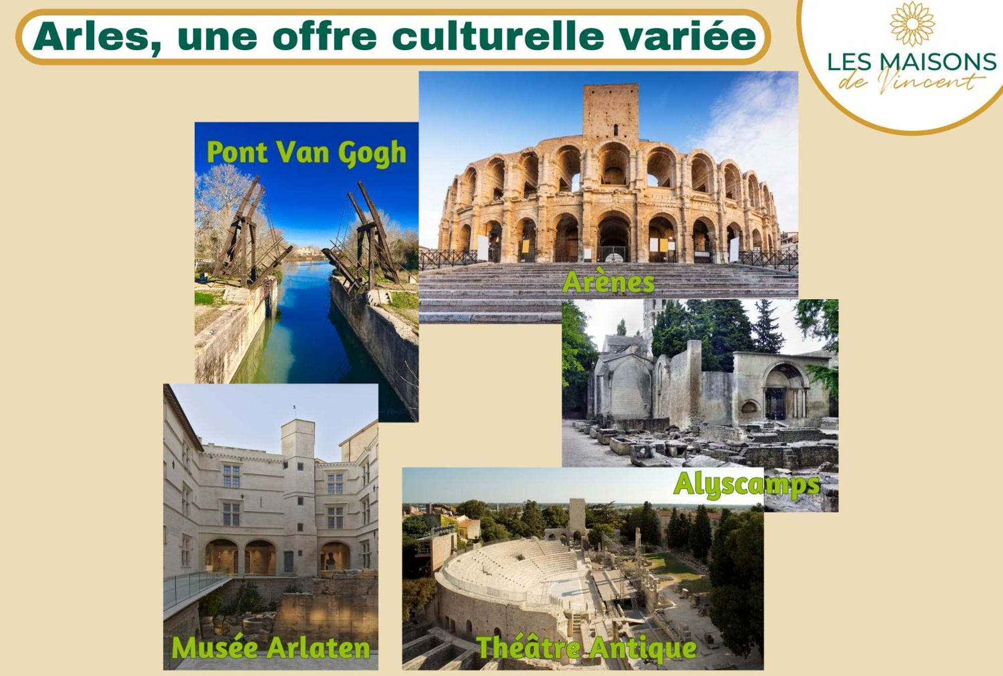 Coulege - Clim - Cour Villa Arles Exteriör bild